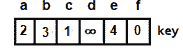 Key array