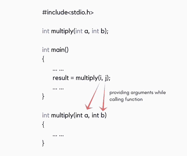 Passing argument to function in C