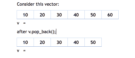 pop_back example