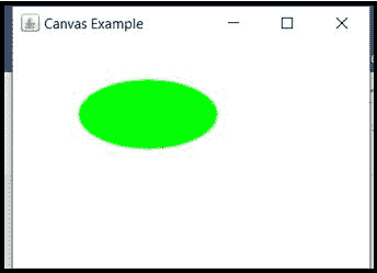 awt-canvas