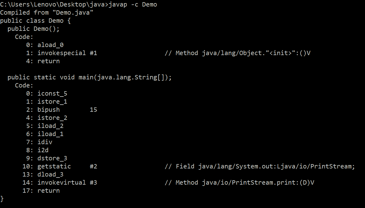 Disassembled code
