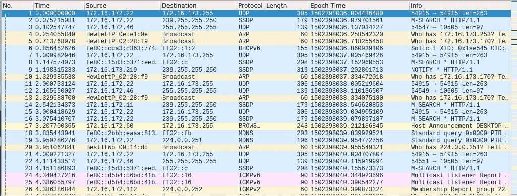 Wireshark